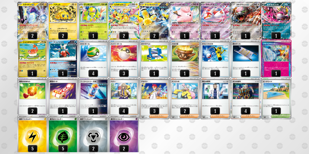 【ポケカ】ミライドンex 環境デッキ紹介 (2025/04/21 シティリーグ ベスト4)