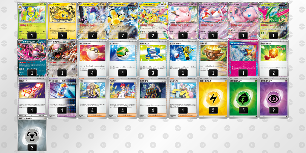 【ポケカ】ミライドンex 環境デッキ紹介 (2025/04/24 シティリーグ ベスト8)