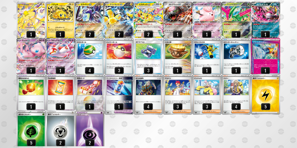 【ポケカ】ミライドンex環境デッキ紹介(2025/04/26シティリーグジュニアリーグベスト8)