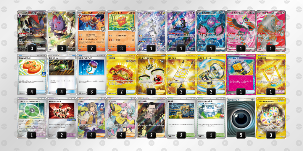 【ポケカ】Nのゾロアークex 環境デッキ紹介 (2025/04/29 シティリーグ ベスト8)