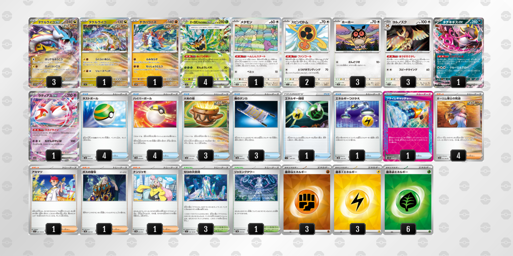 【ポケカ】タケルライコex環境デッキ紹介(2025/04/27シティリーグベスト4)