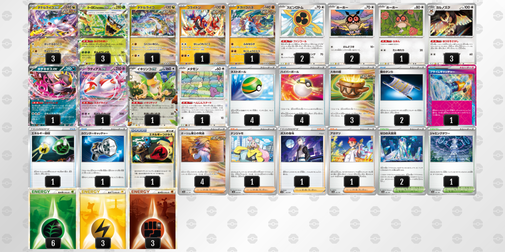 【ポケカ】タケルライコex 環境デッキ紹介 (2025/05/11 シティリーグ 優勝)