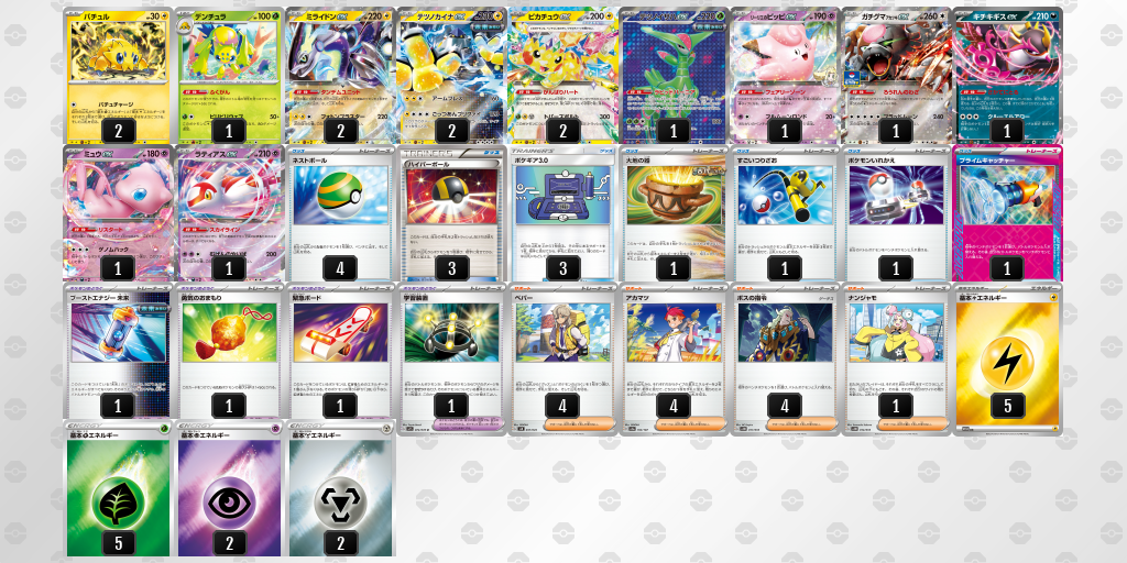 【ポケカ】ミライドンex環境デッキ紹介(2025/05/10シティリーグベスト8)