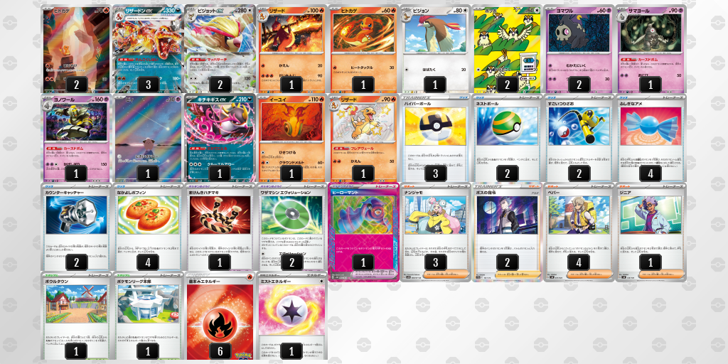 【ポケカ】リザードンex環境デッキ紹介(2025/05/10シティリーグジュニアリーグ準優勝)