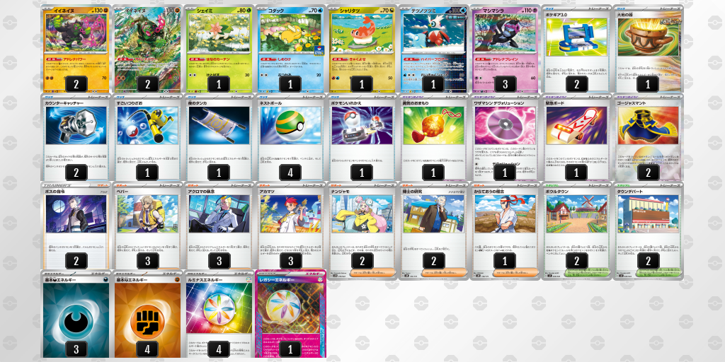 【ポケカ】イイネイヌ 環境デッキ紹介 (2025/04/26 シティリーグ 入賞)