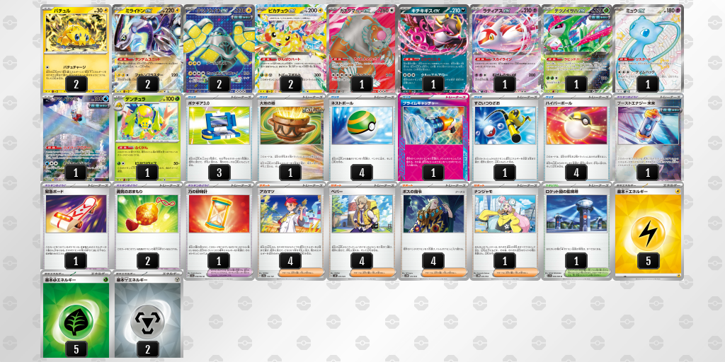 【ポケカ】ミライドンex環境デッキ紹介(2025/04/20シティリーグベスト8)