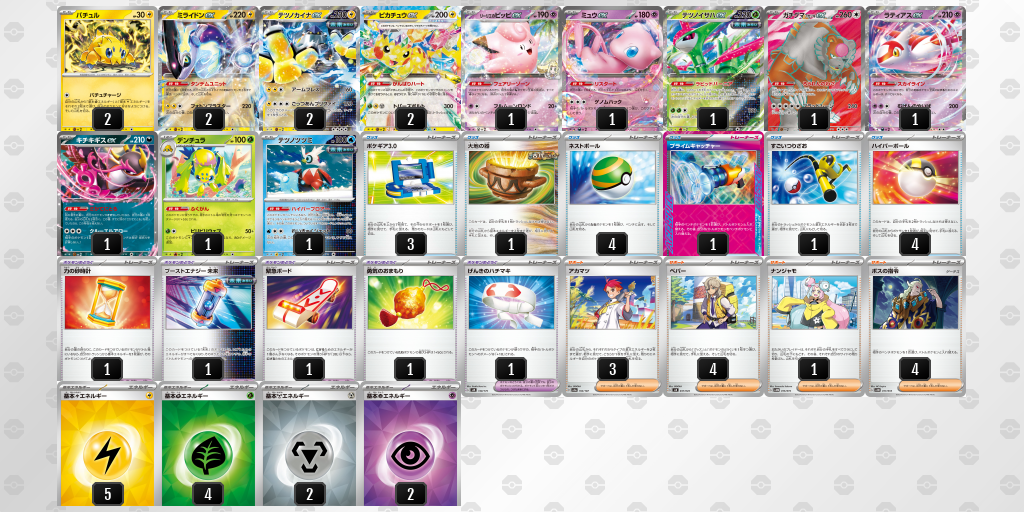 【ポケカ】ミライドンex環境デッキ紹介(2025/04/27シティリーグ入賞)