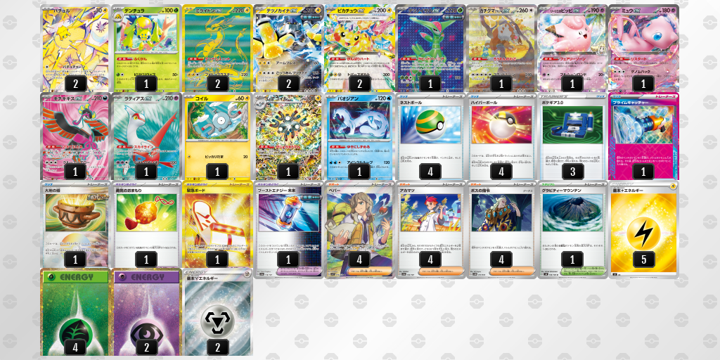 【ポケカ】ミライドンex環境デッキ紹介 (2025/04/29 シティリーグ入賞)