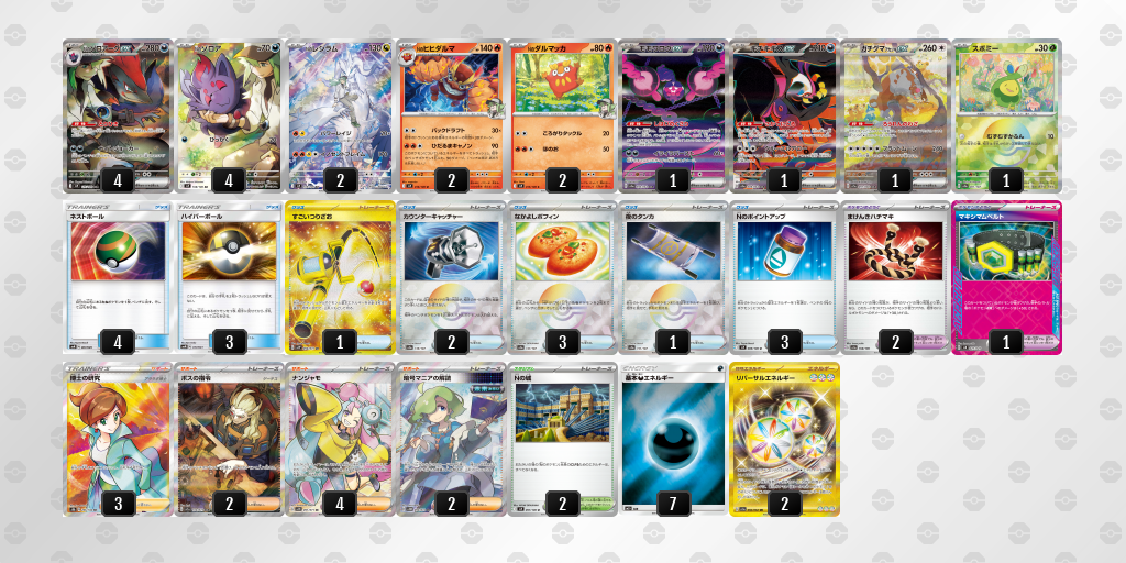 【ポケカ】Nのゾロアークex 環境デッキ紹介 (2025/04/29 シティリーグ 入賞)