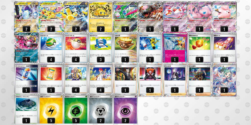 【ポケカ】ミライドンex環境デッキ紹介(2025/04/26シティリーグベスト4)