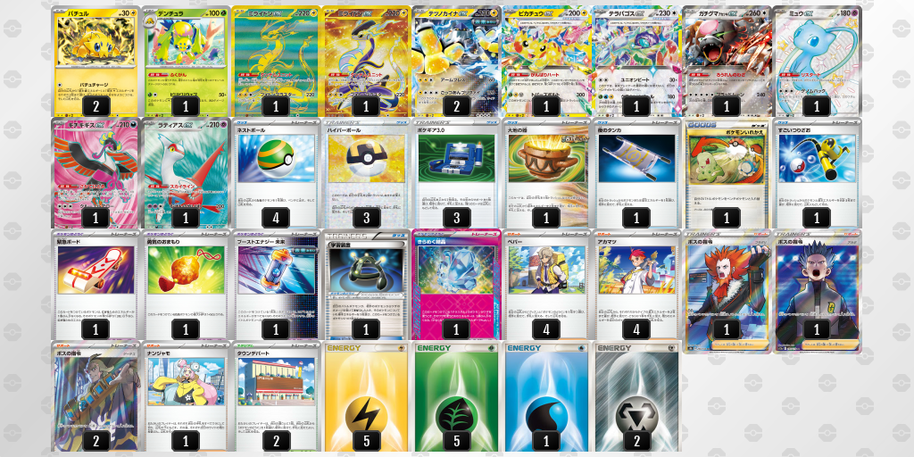 【ポケカ】ミライドンex環境デッキ紹介(2025/05/10シティリーグ入賞)