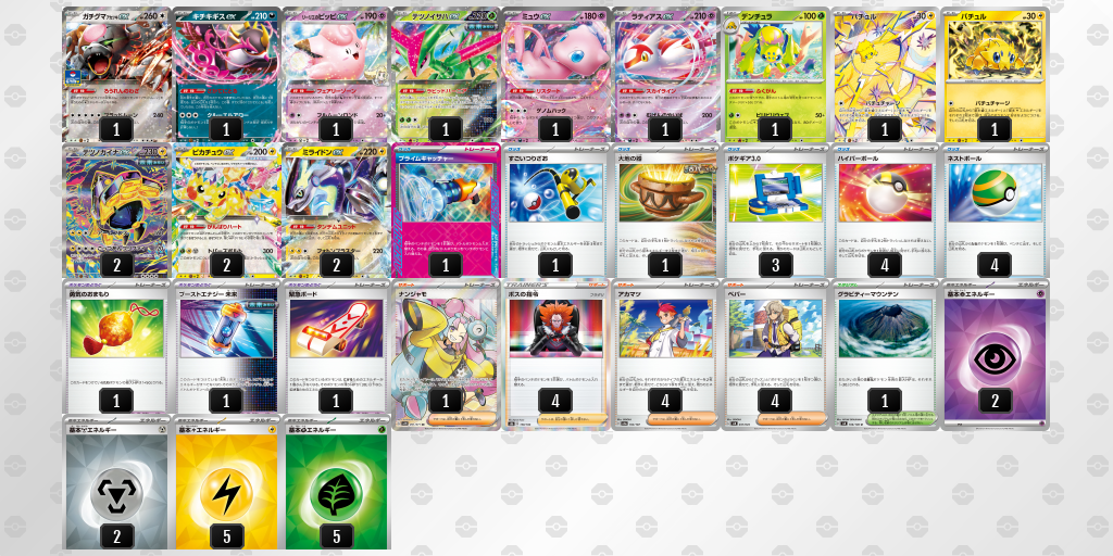 【ポケカ】ミライドンex環境デッキ紹介(2025/05/06シティリーグジュニアリーグベスト8)