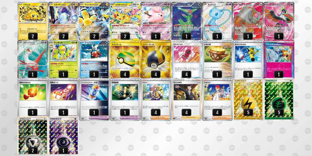 【ポケカ】ミライドンex環境デッキ紹介(2025/04/29シティリーグシニアリーグ準優勝)