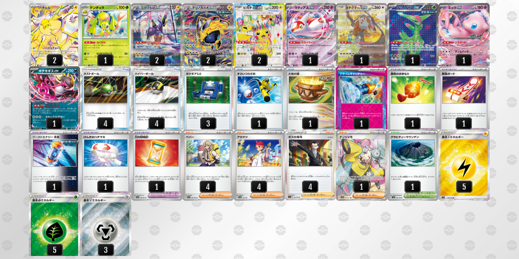 【ポケカ】ミライドンex環境デッキ紹介(2025/04/29シティリーグ入賞)