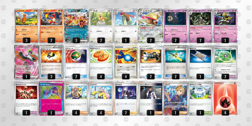 【ポケカ】リザードンex環境デッキ紹介(2025/04/24シティリーグベスト4)
