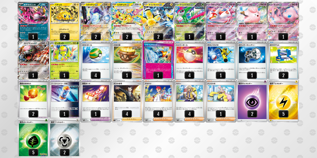 【ポケカ】ミライドンex環境デッキ紹介 (2025/04/20 シティリーグ 入賞)