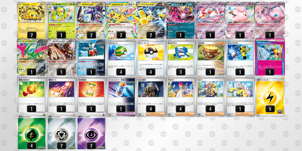 【ポケカ】ミライドンex環境デッキ紹介(2025/04/27シティリーグ入賞)
