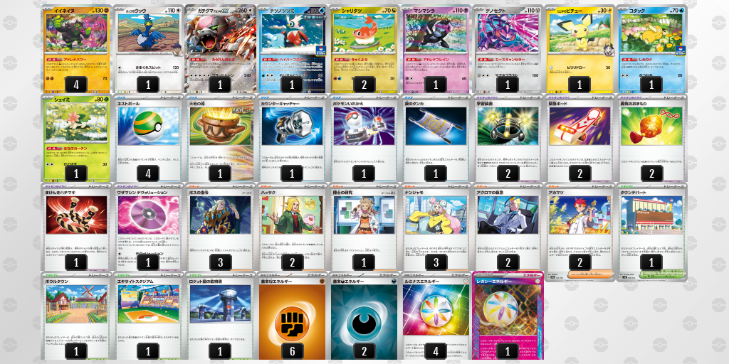 【ポケカ】イイネイヌ環境デッキ紹介 (2025/04/27 シティリーグ入賞)