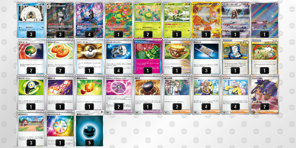 【ポケカ】ガチグマ アカツキex環境デッキ紹介 (2025/04/22 シティリーグ 入賞)