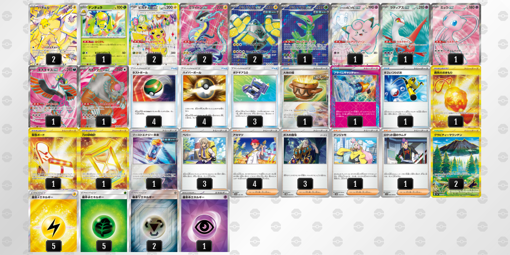 【ポケカ】ミライドンex環境デッキ紹介(2025/05/10シティリーグベスト4)