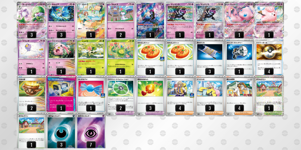 【ポケカ】サーナイトex 環境デッキ紹介 (2025/04/26 シティリーグ ジュニアリーグ 優勝)