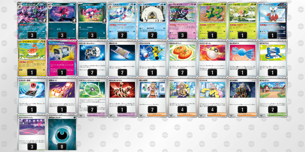 【ポケカ】マリィのオーロンゲex 環境デッキ紹介 (2025/04/28 シティリーグ 優勝)