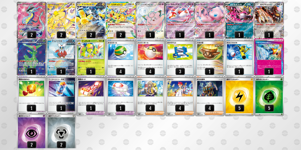 【ポケカ】ミライドンex環境デッキ紹介 (2025/04/26シティリーグベスト4)