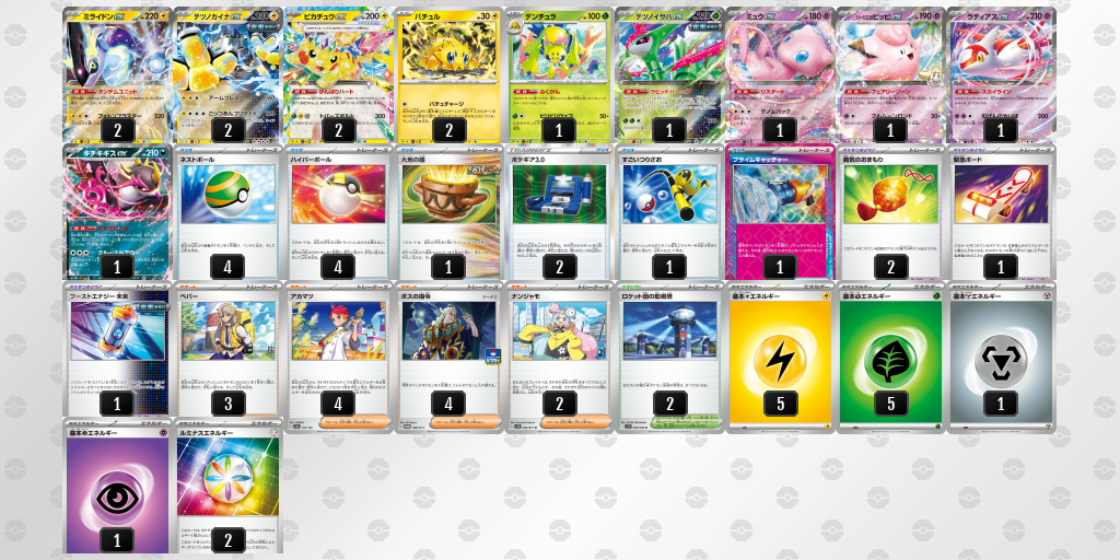 【ポケカ】ミライドンex環境デッキ紹介(2025/04/26シティリーグジュニアリーグベスト8)