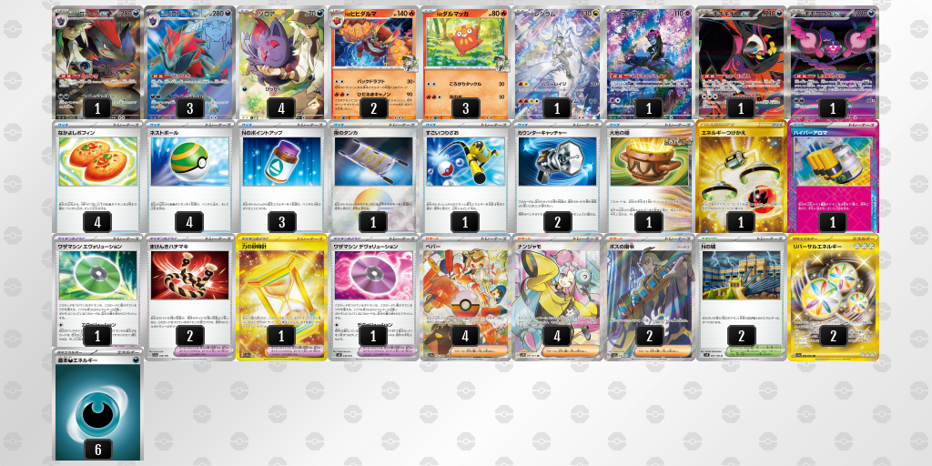 【ポケカ】Nのゾロアークex環境デッキ紹介 (2025/04/26シティリーグ入賞)