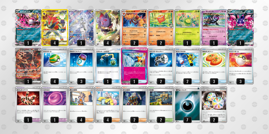 【ポケカ】Nのゾロアークex環境デッキ紹介(2025/04/27シティリーグベスト8)