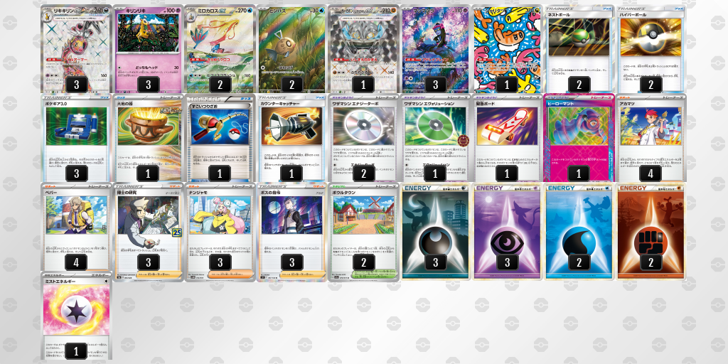 【ポケカ】リキキリンex 環境デッキ紹介 (2025/05/11 シティリーグ 優勝)