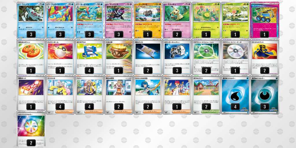 【ポケカ】オーダイル環境デッキ紹介 (2025/04/20 シティリーグ ベスト8)