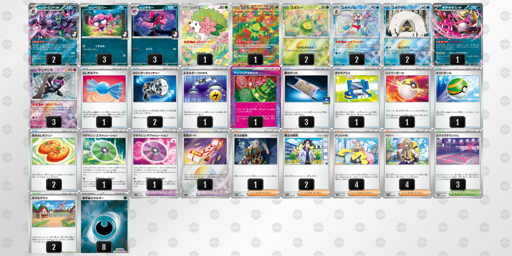 【ポケカ】マリィのオーロンゲex 環境デッキ紹介 (2025/04/20 シティリーグ 入賞)