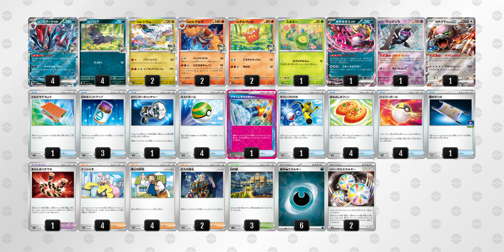 【ポケカ】Nのゾロアークex環境デッキ紹介(2024/04/27シティリーグベスト4)