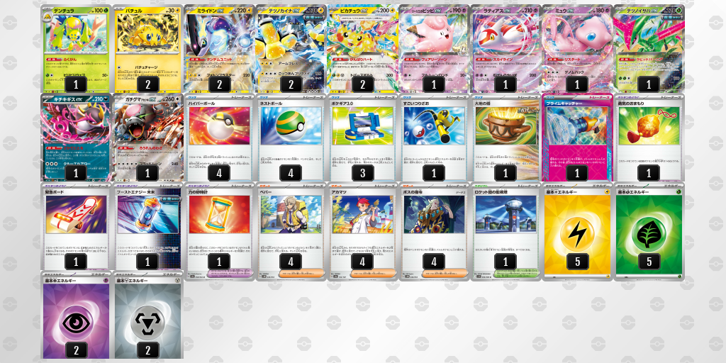 【ポケカ】ミライドンex環境デッキ紹介(2025/04/26シティリーグベスト8)
