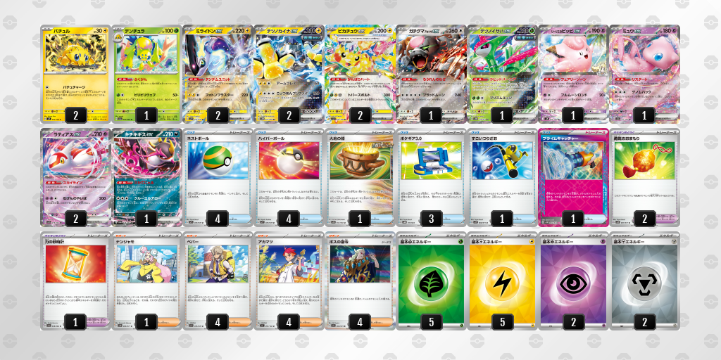 【ポケカ】ミライドンex環境デッキ紹介 (2025/04/20シティリーグベスト4)