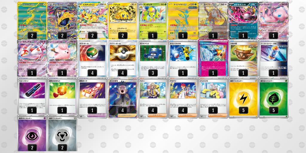 【ポケカ】ミライドンex環境デッキ紹介 (2025/04/19 シティリーグ入賞)
