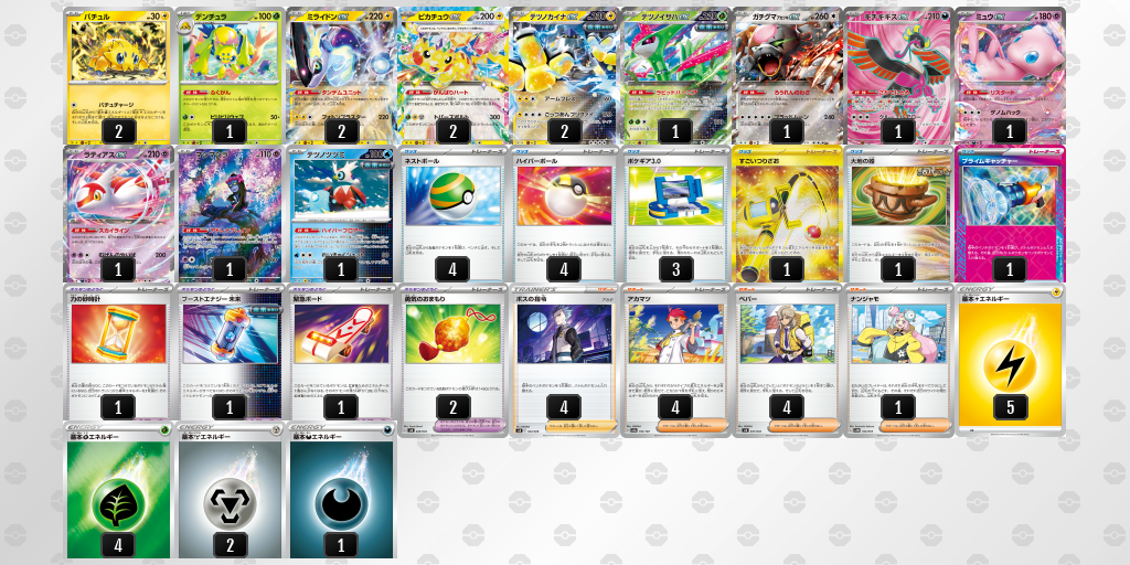 【ポケカ】ミライドンex環境デッキ紹介(2025/04/19シティリーグベスト8)