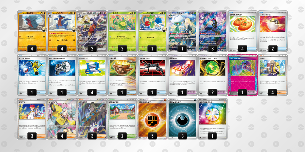 【ポケカ】シロナのガブリアスex 環境デッキ紹介 (2025/04/13 シティリーグ 入賞)