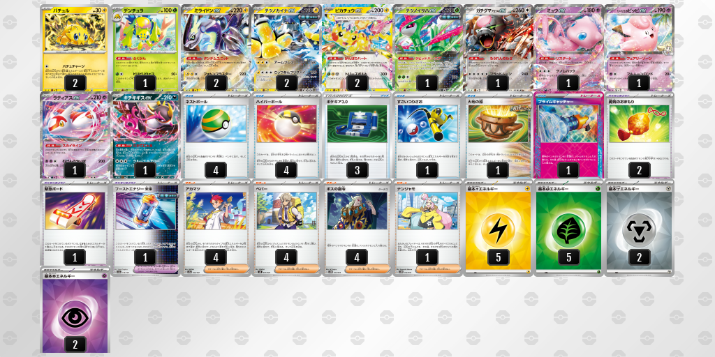 【ポケカ】ミライドンex環境デッキ紹介(2025/04/20シティリーグ入賞)