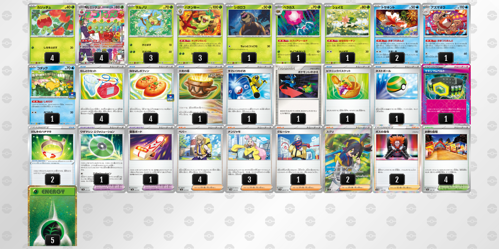 【ポケカ】カミッチュ環境デッキ紹介(2025/04/19シティリーグベスト4)