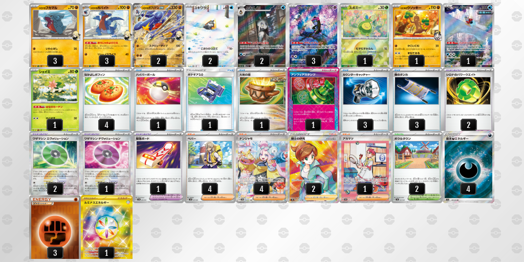 【ポケカ】シロナのガブリアスex 環境デッキ紹介 (2025/04/15 シティリーグ 入賞)