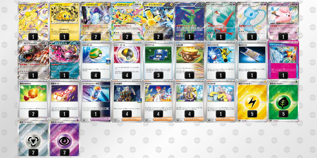 【ポケカ】ミライドンex環境デッキ紹介(2025/04/20シティリーグベスト8)