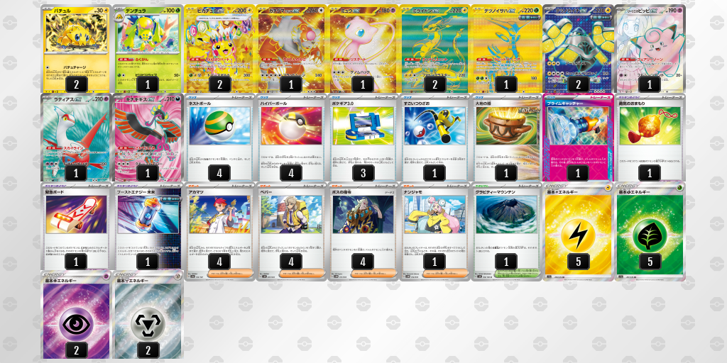 【ポケカ】ミライドンex環境デッキ紹介 (2025/04/20 シティリーグ入賞)