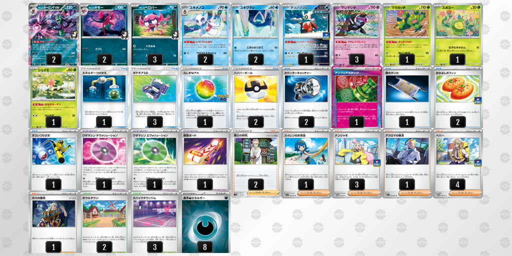 【ポケカ】マリィのオーロンゲex 環境デッキ紹介 (2025/04/19 シティリーグ 優勝)