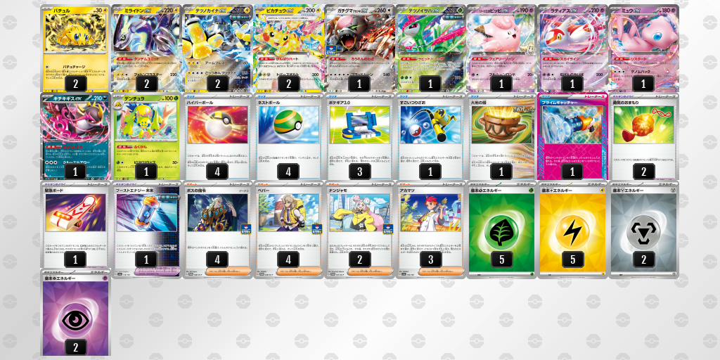 【ポケカ】ミライドンex環境デッキ紹介 (2025/04/13 シティリーグ 優勝)