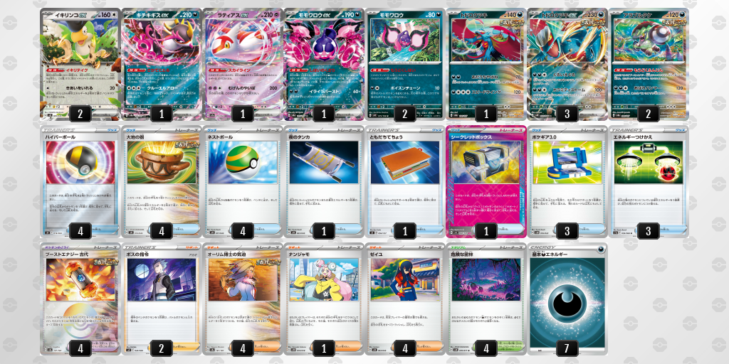 【ポケカ】イキリンコex環境デッキ紹介 (2025/03/31 シティリーグ ベスト8)