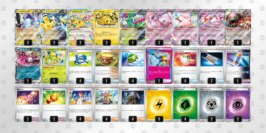 【ポケカ】ミライドンex環境デッキ紹介 (2025/04/19シティリーグベスト4)