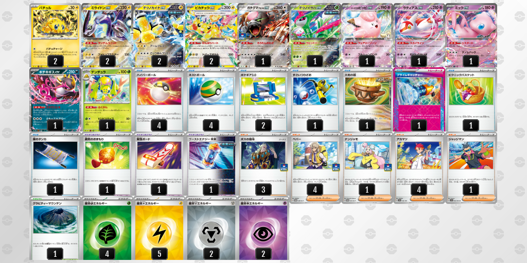 【ポケカ】ミライドンex環境デッキ紹介(2025/04/13シティリーグベスト8)