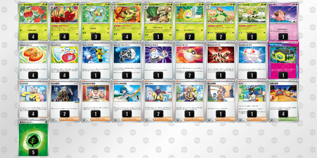 【ポケカ】ゴリランダー環境デッキ紹介(2025/04/20シティリーグ入賞)